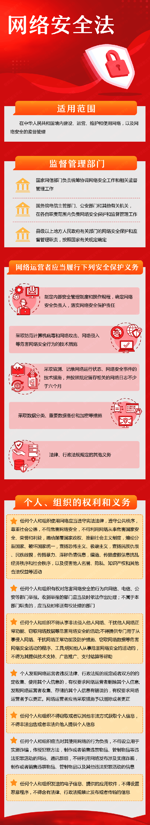 沈陽(yáng)網(wǎng)站建設(shè)公司擁護(hù)國(guó)家網(wǎng)絡(luò)安全法
